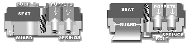 Poppet Valves Comparison | ACI Services, Inc.