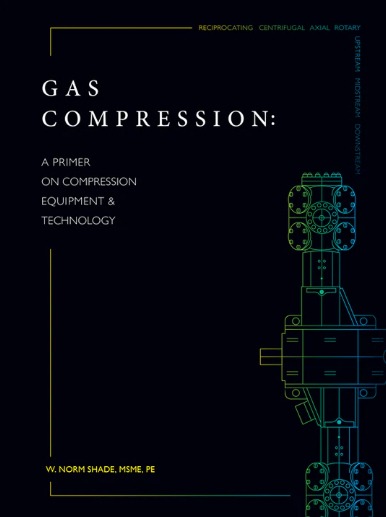 Gas Compression A Primer On Compression Equipment Technology – Third Coast Publishing Group
